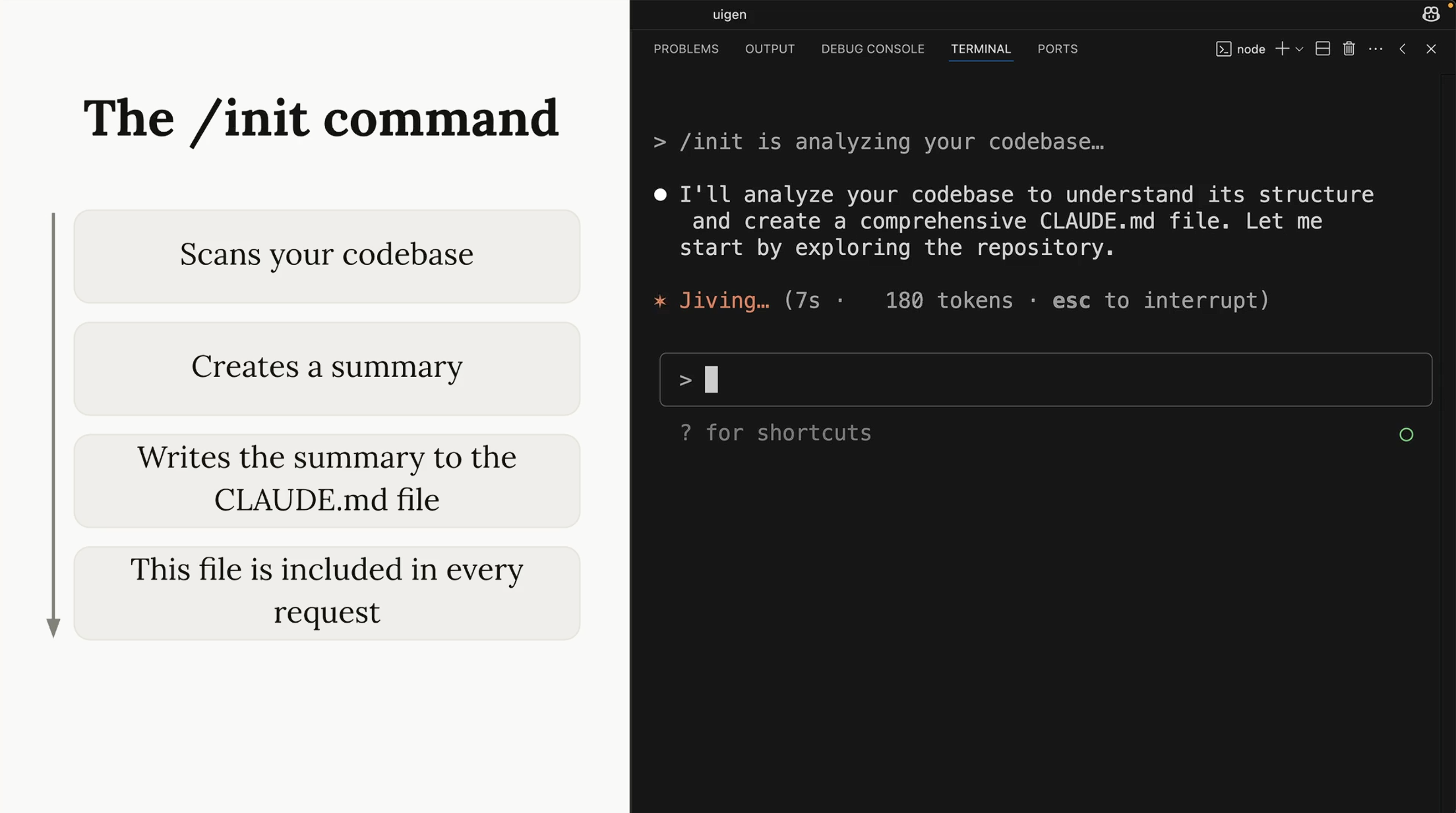 The /init command
